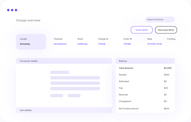 white-label pos financing platform dashboard with detailed consumer loan reporting on individual transactions