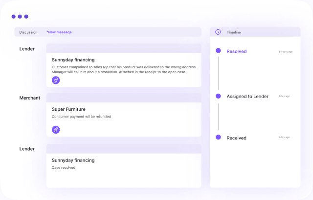 consumer finance platform with full analytics to optimize consumer financing - plan marketing and enhance loyalty programs