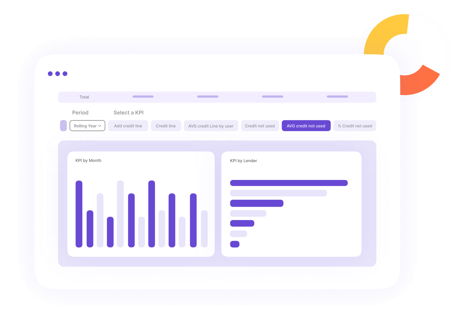 AVG Credit representation in ChargeAfter embedded lending Platform