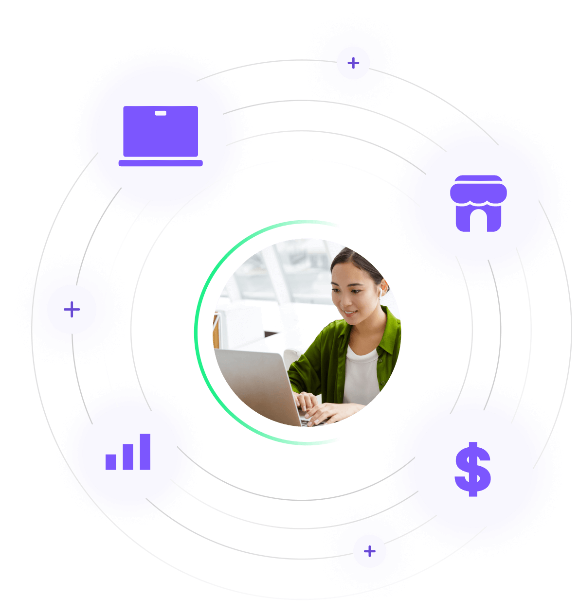 ChargeAfter Consumer financing