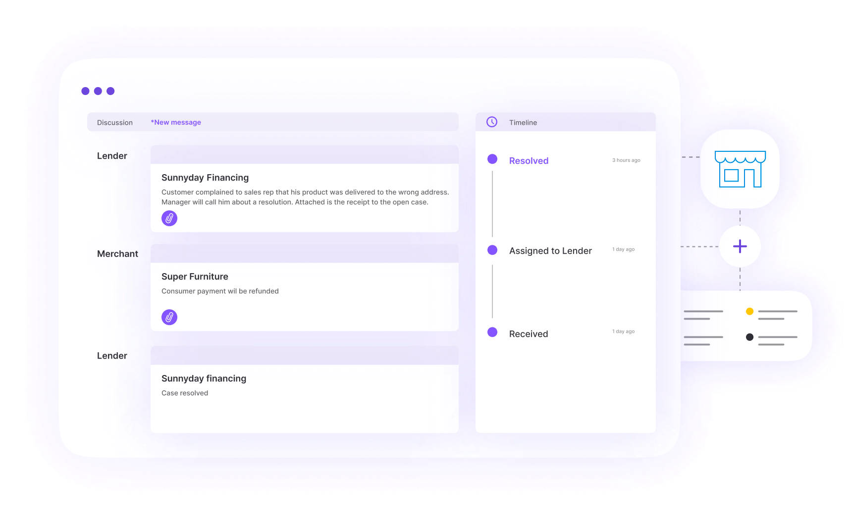 embedded finance platform by ChargeAfter with dispute management track, process, and resolve cases