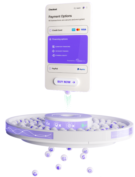 multi-lender embedded lending network with waterfall Financing by ChargeAfters direct to consumers mobile
