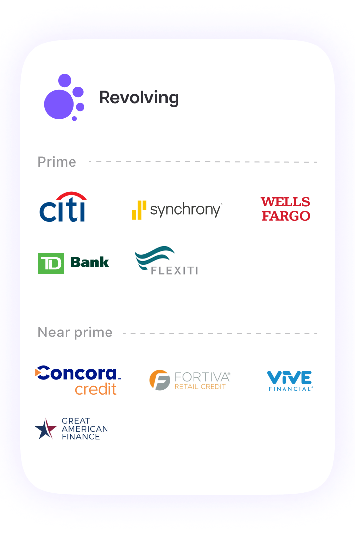 Revolving credit
